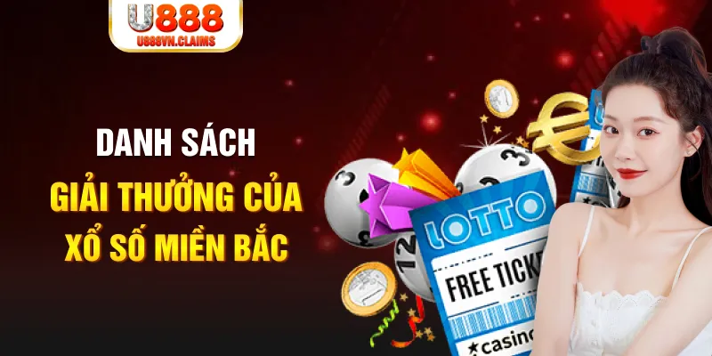 sin 88 nhạc slot là gì