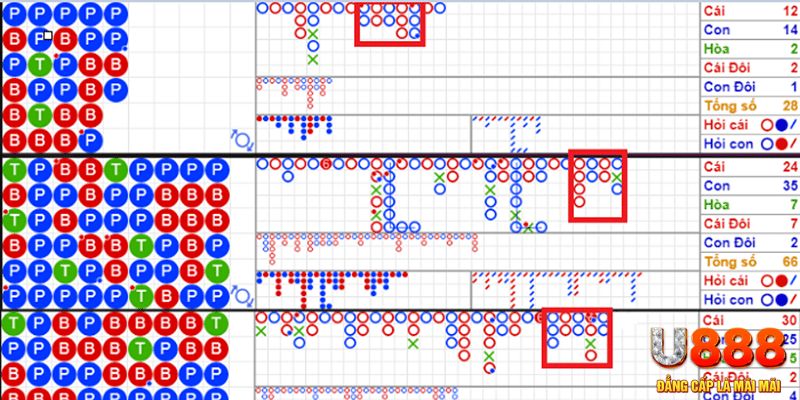 sin 88 xổ số kon tum